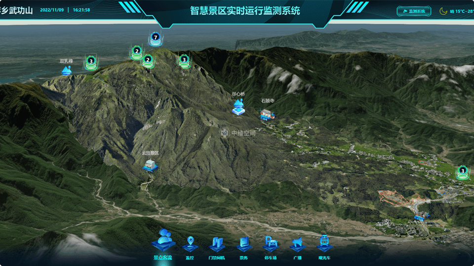 临城镇倾斜摄影技术在旅游规划中的应用？